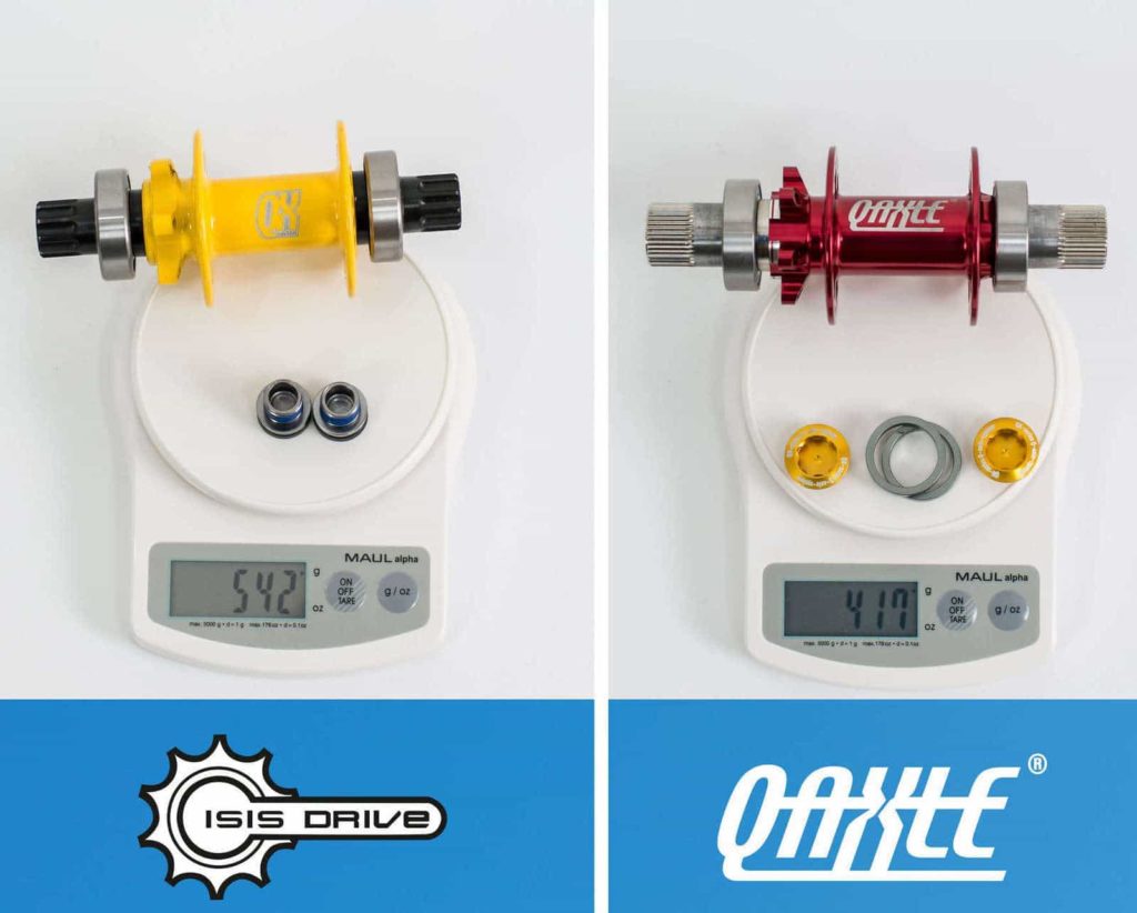 Weight comparison Q-Axle to ISIS hub