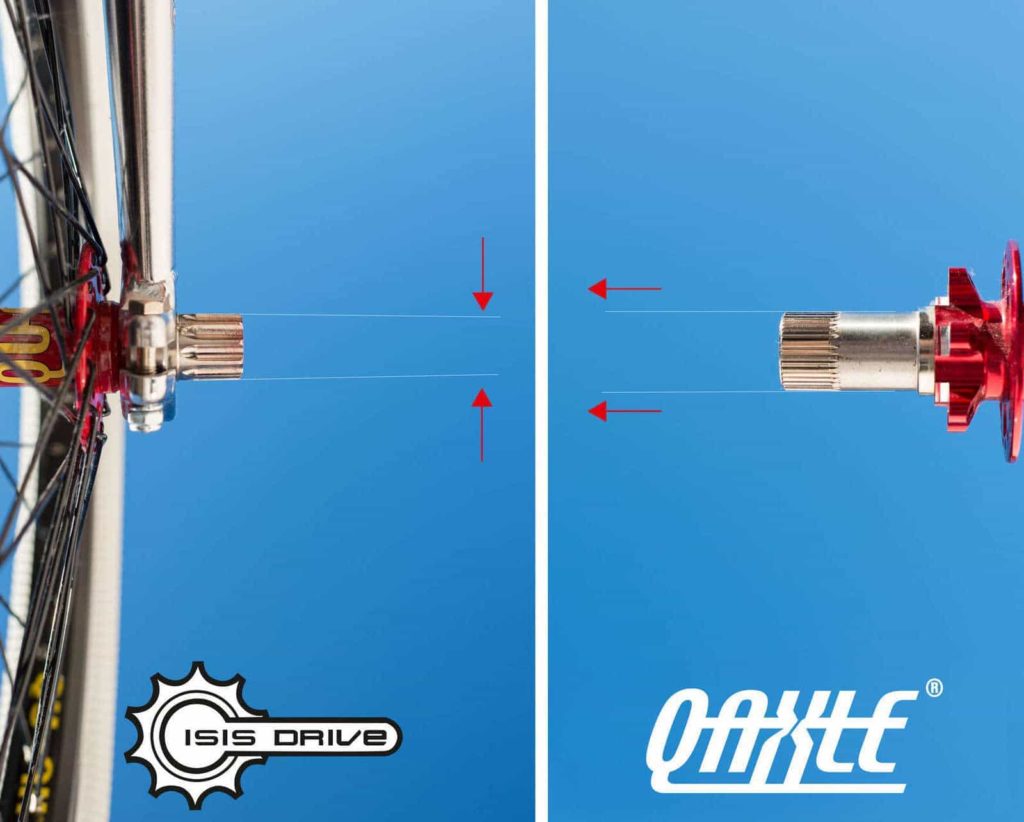 Comparison Q-Axle to ISIS axle